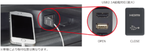  iPod対応USB　HDMI入力端子
